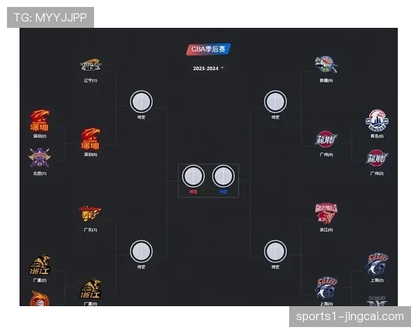 东部季后赛席位竞争激烈 五成胜率成门槛